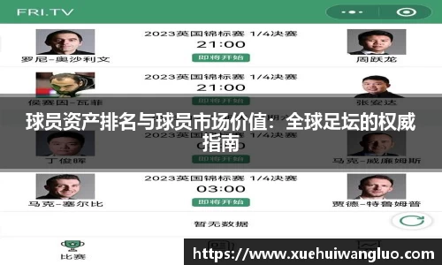 球员资产排名与球员市场价值：全球足坛的权威指南